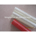 25mm 1 inch Flexible Hose PVC Spiral Suction Hose Flexible PVC Hose Manufacturer